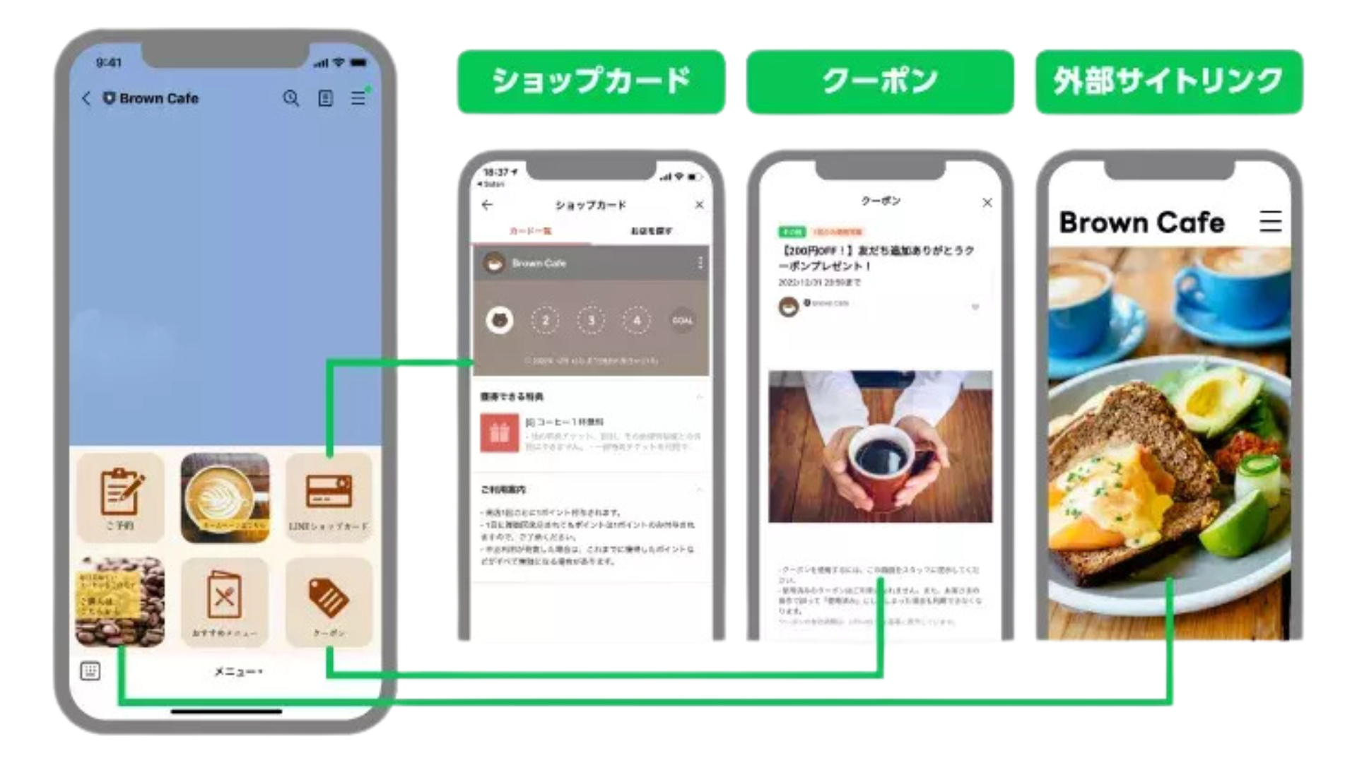 公式LINE_リッチメニュー例